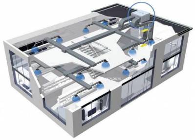 Проект систем кондиционирования воздуха